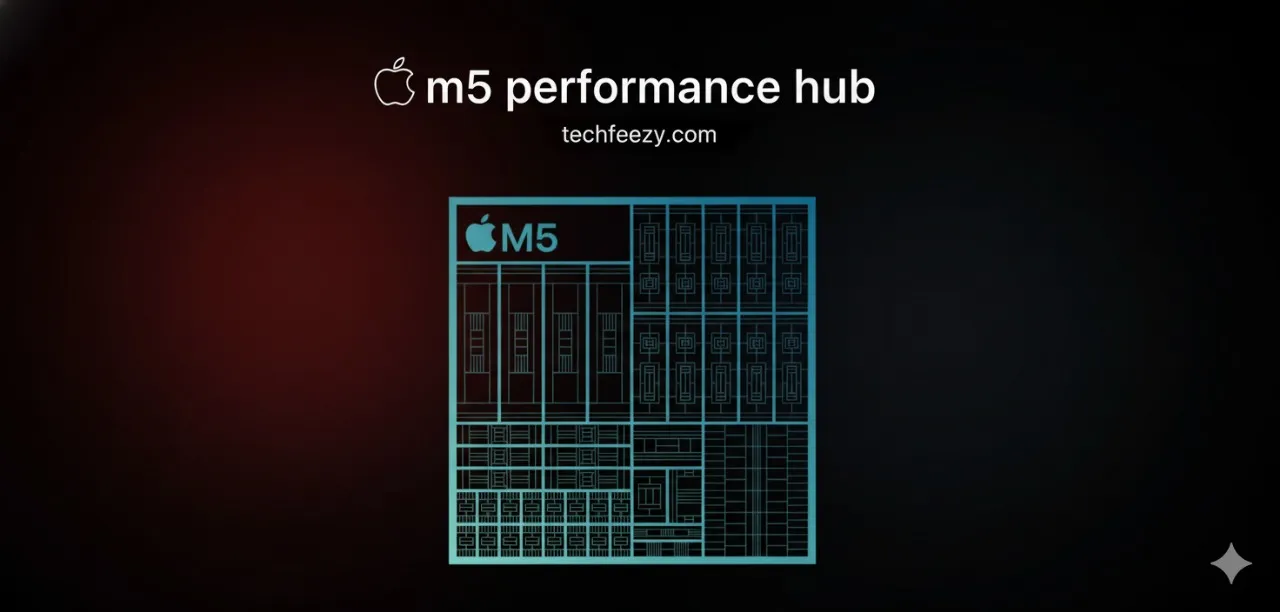apple macbook pro m5 chip